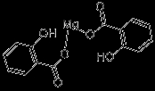 Magnesium salicylate
