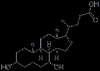 Chenodeoxycholic acid